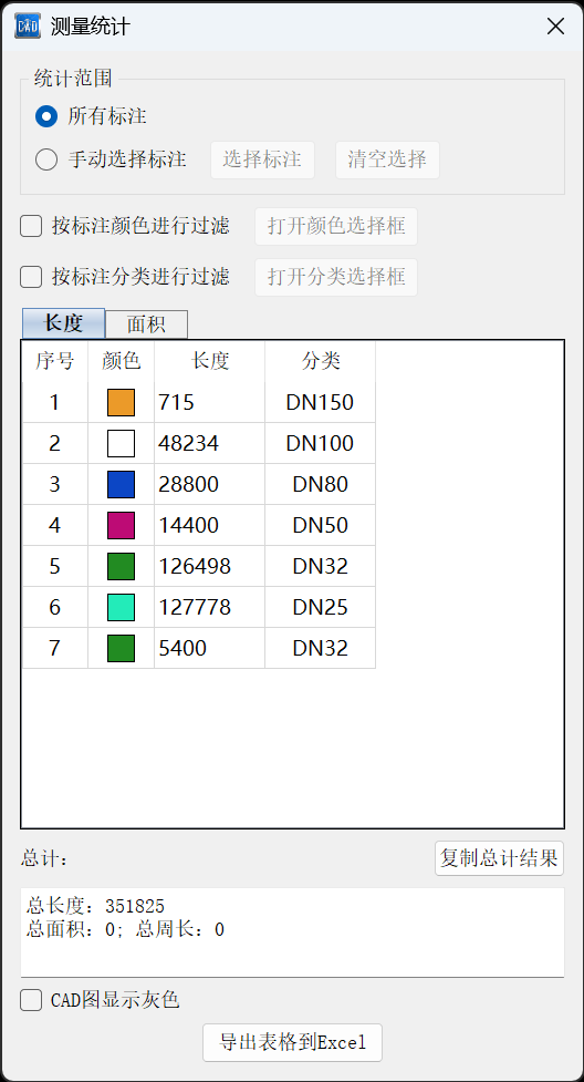 建筑行业专业资讯门户-新干线头条