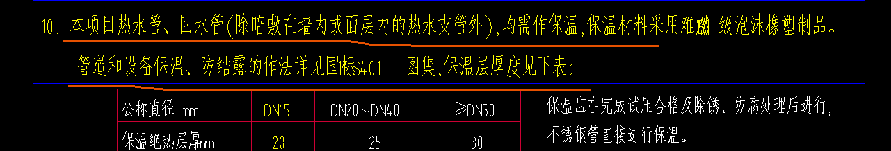 不锈钢管