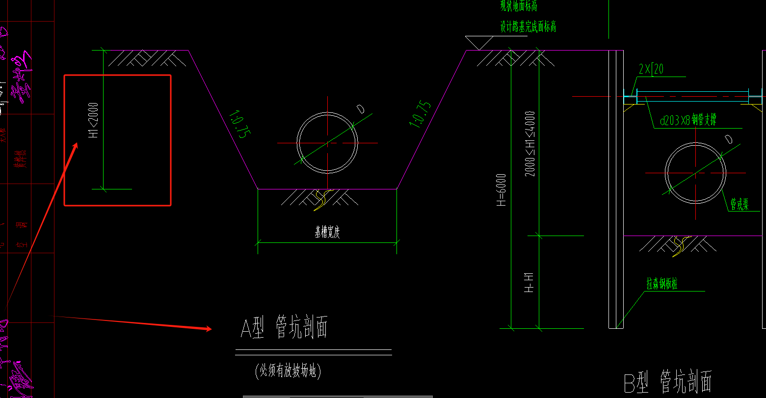 放坡起点