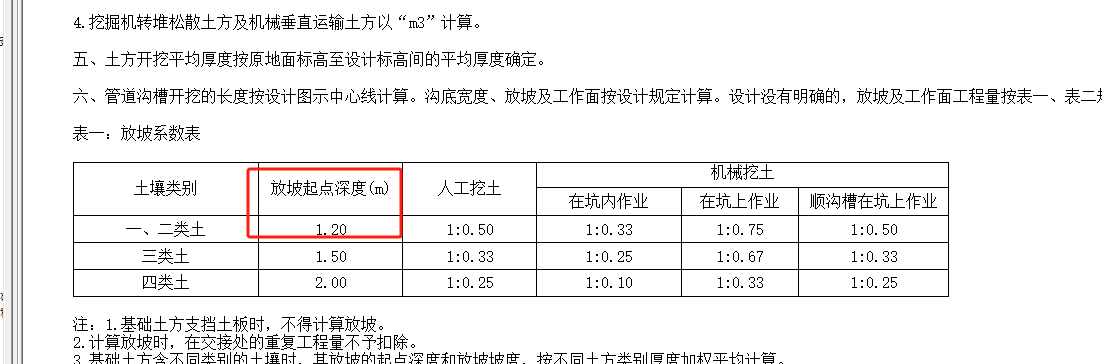 大样图