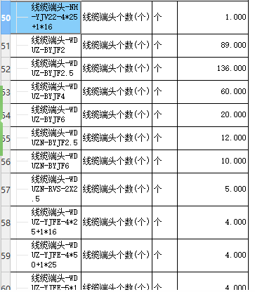 线缆