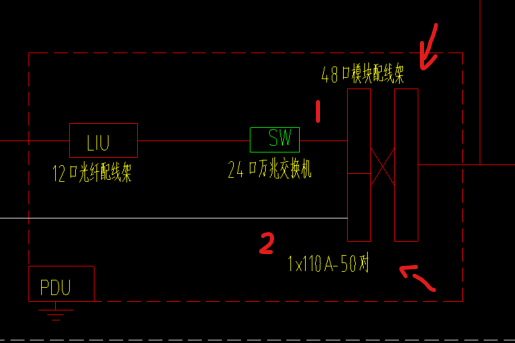 套清单