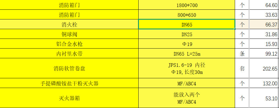 定额