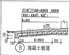 坡道