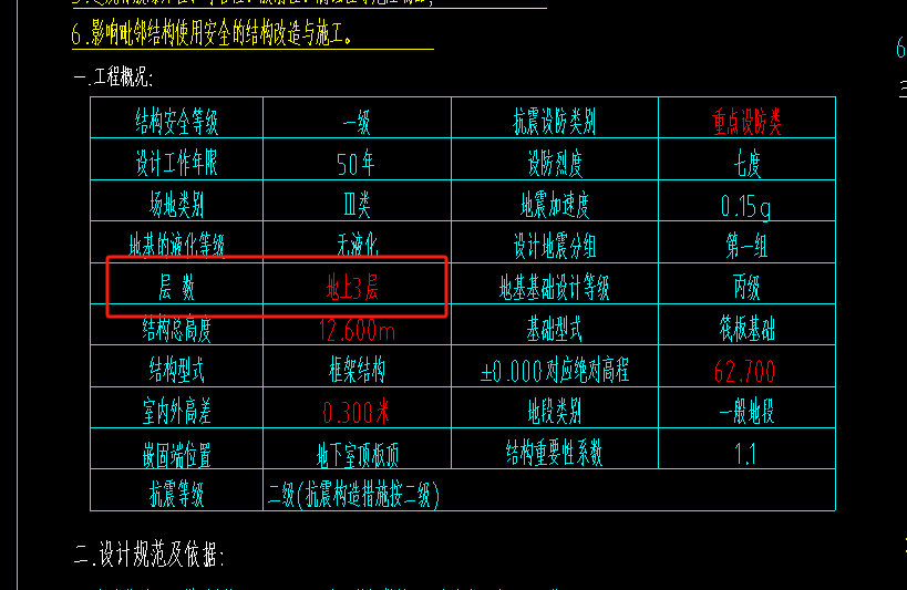 結(jié)構(gòu)圖