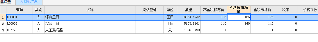 人工费调整