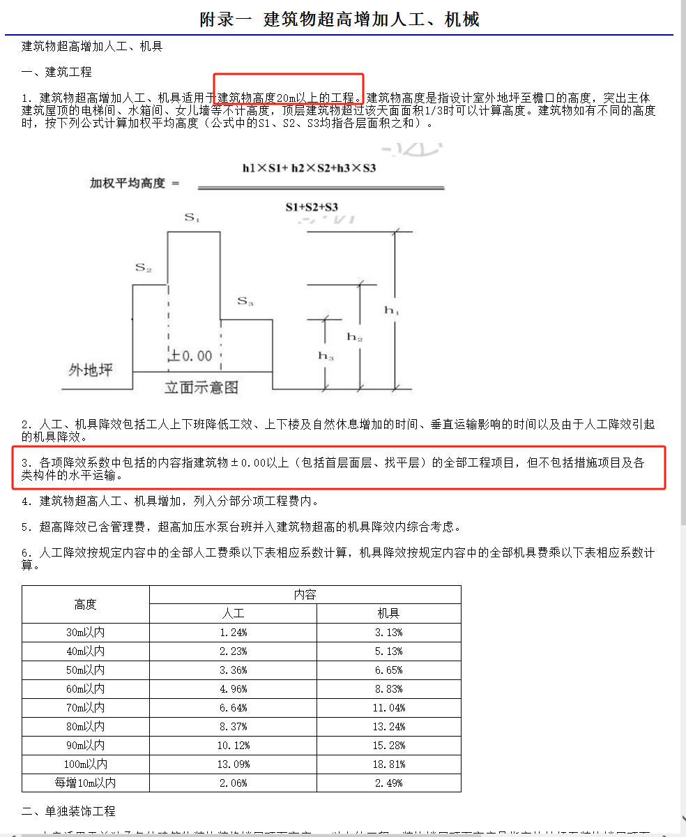 超高