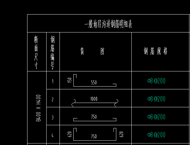 纵向