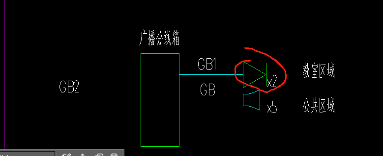 图例