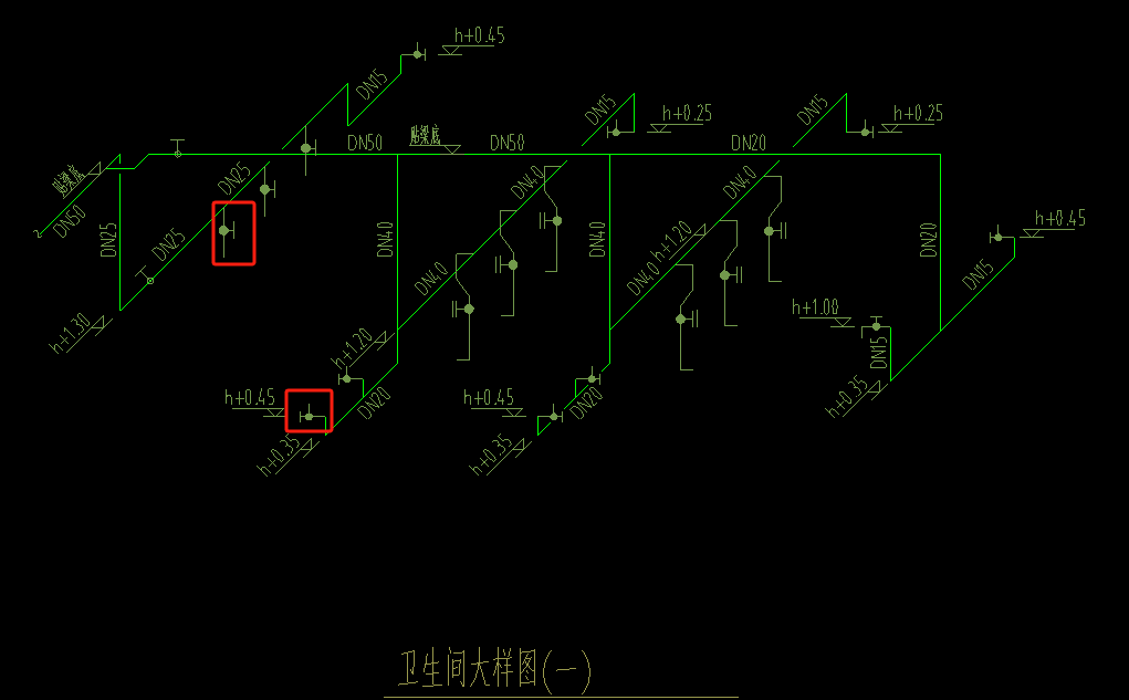 图例