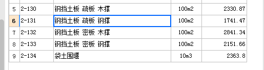 子目