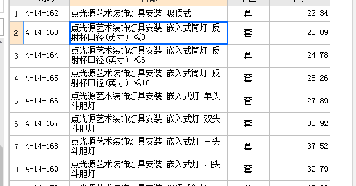 22定额