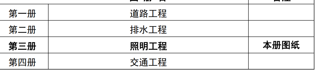 定额