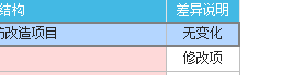 招标书