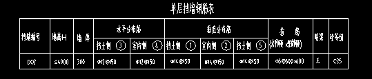 墙钢筋