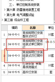 子目
