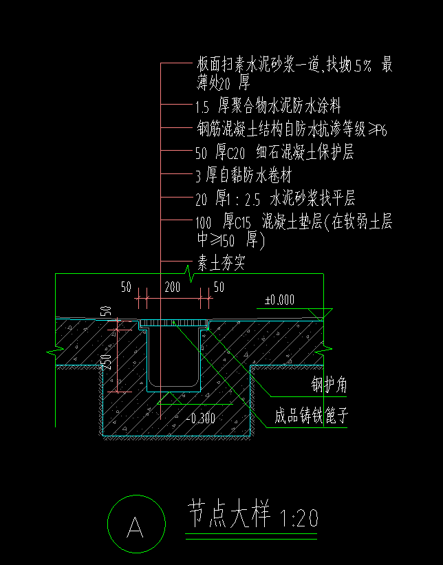 节点大样