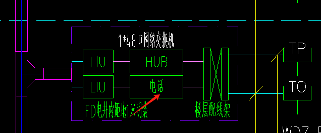 子目