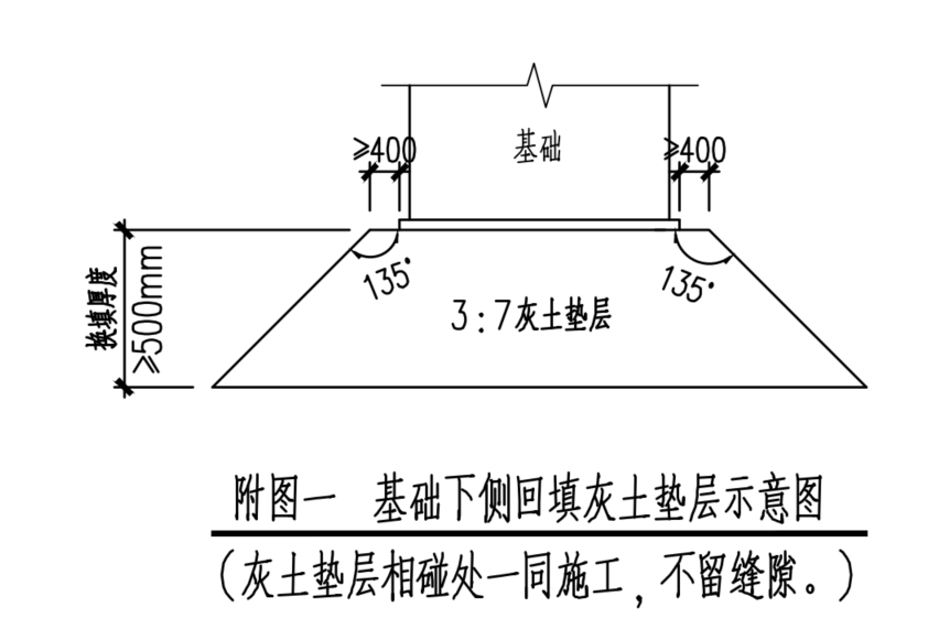 棱台