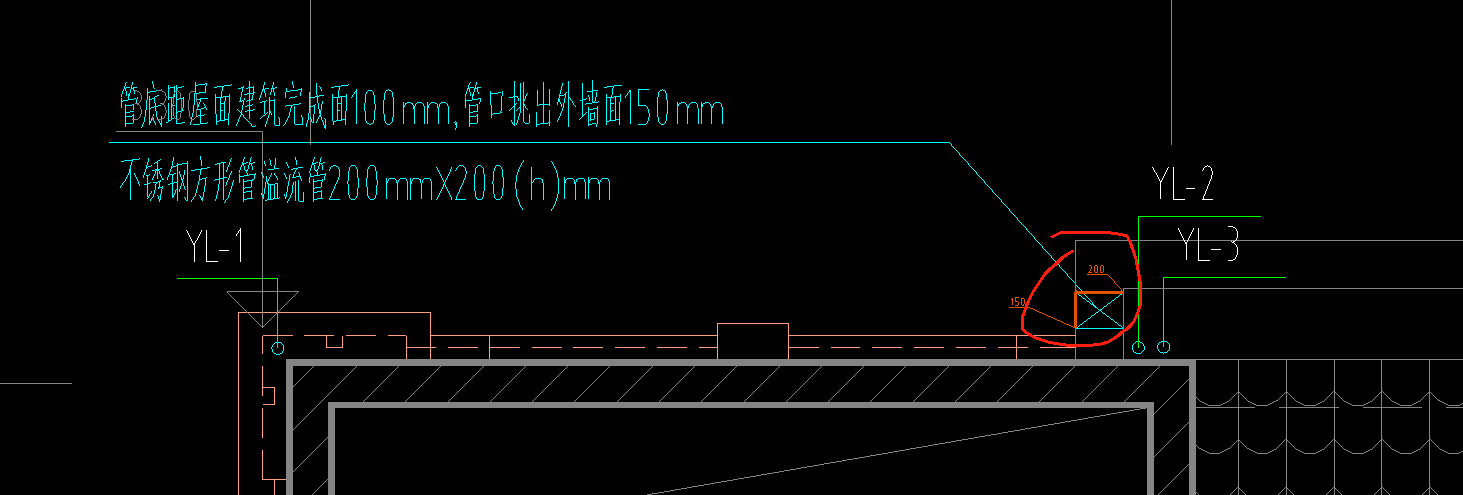 定额