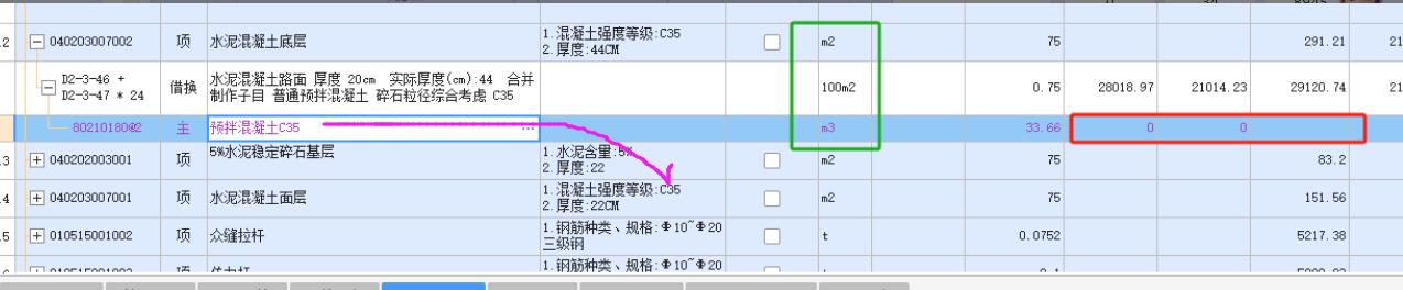 单价