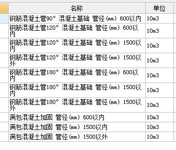 21消耗量定额