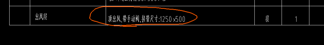 四川省
