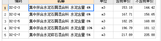 换算