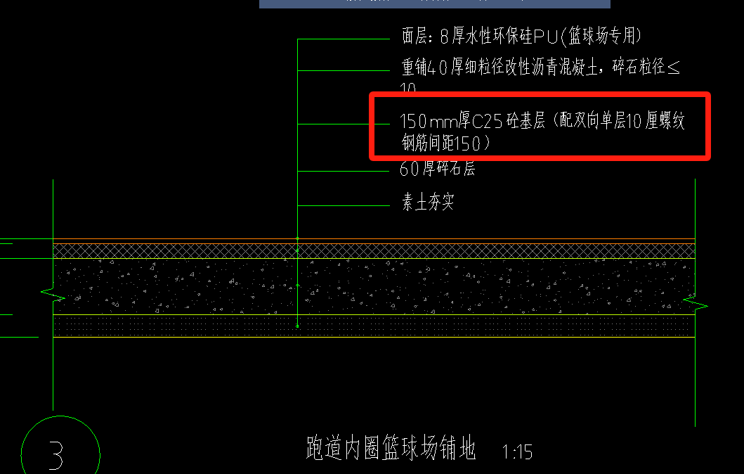 双向钢筋