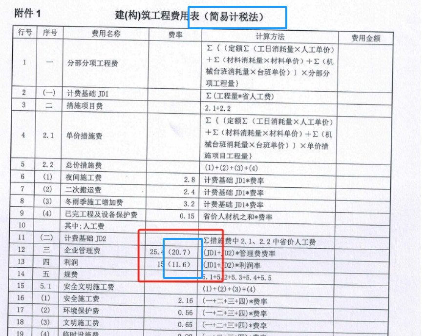 管理费