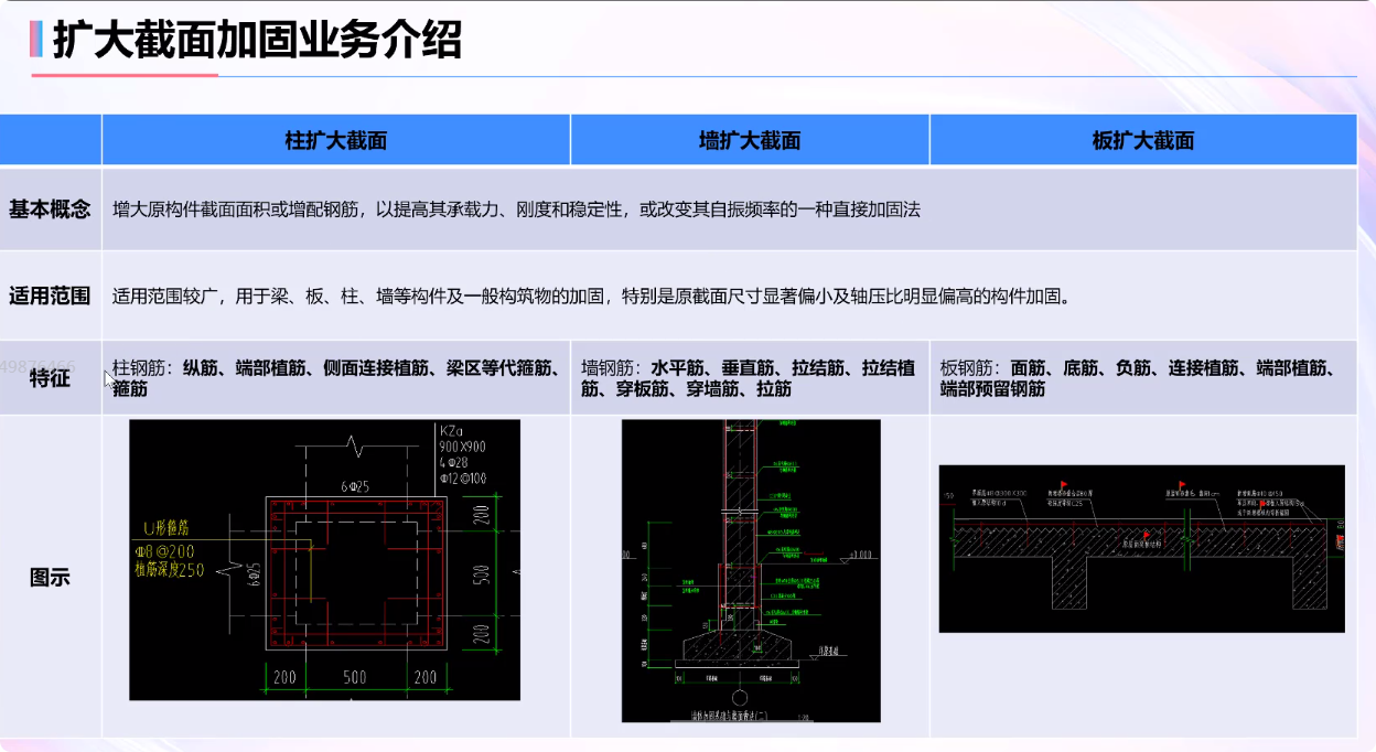 构造边缘