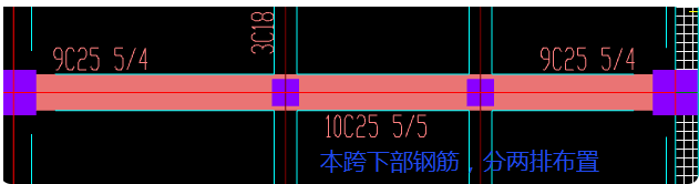 支座