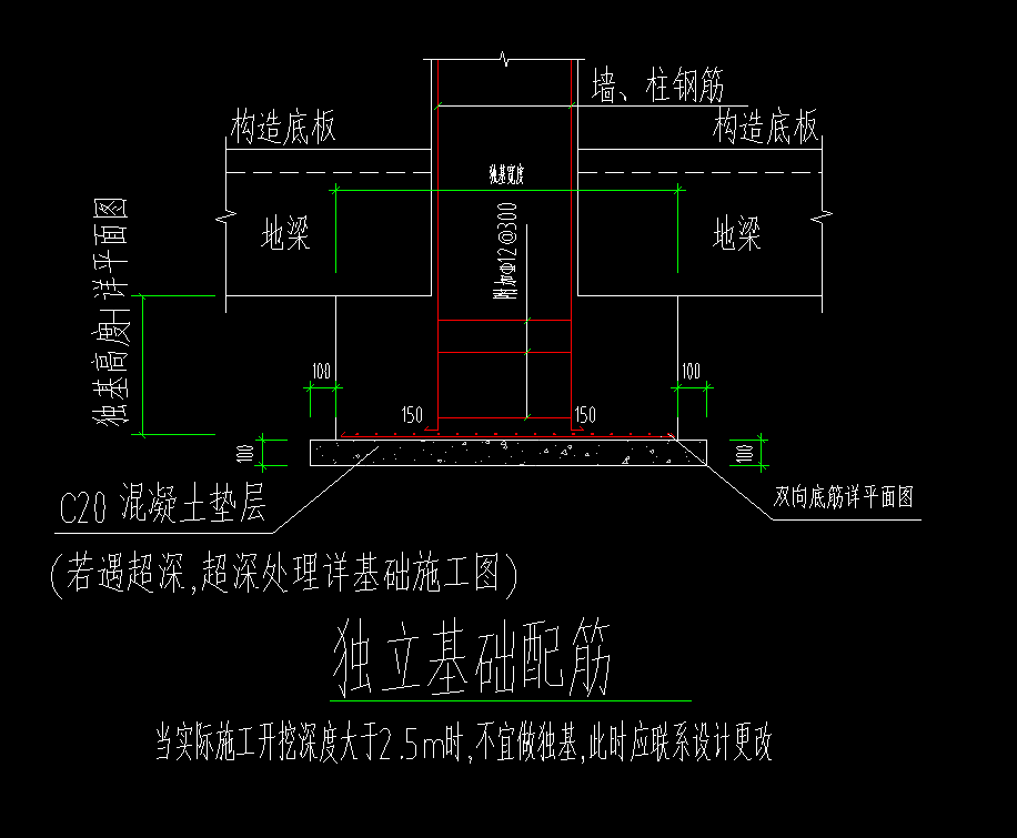 独基
