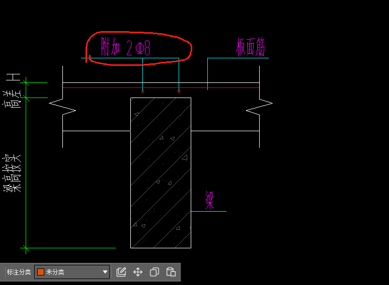 附加钢筋