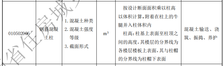 计价