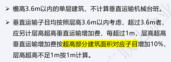 行业动态