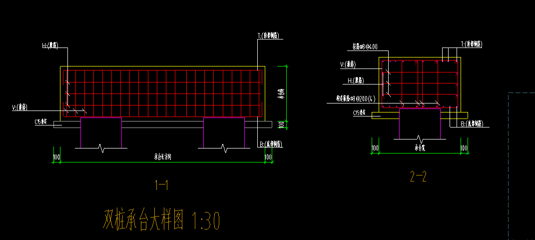 环形钢筋