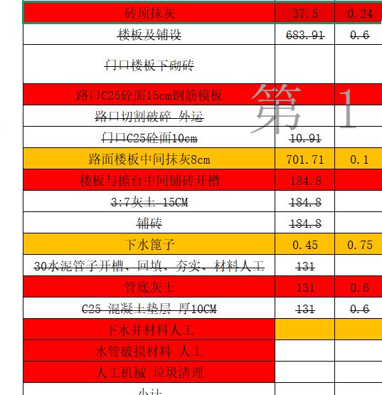 套取