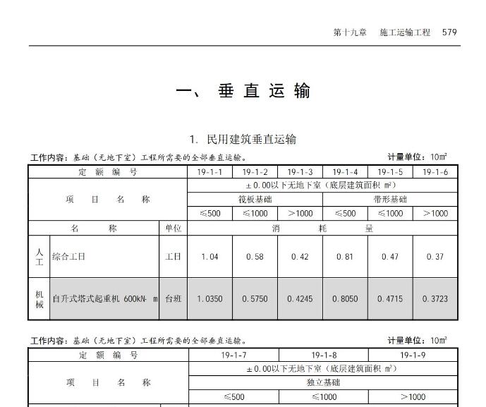 定额