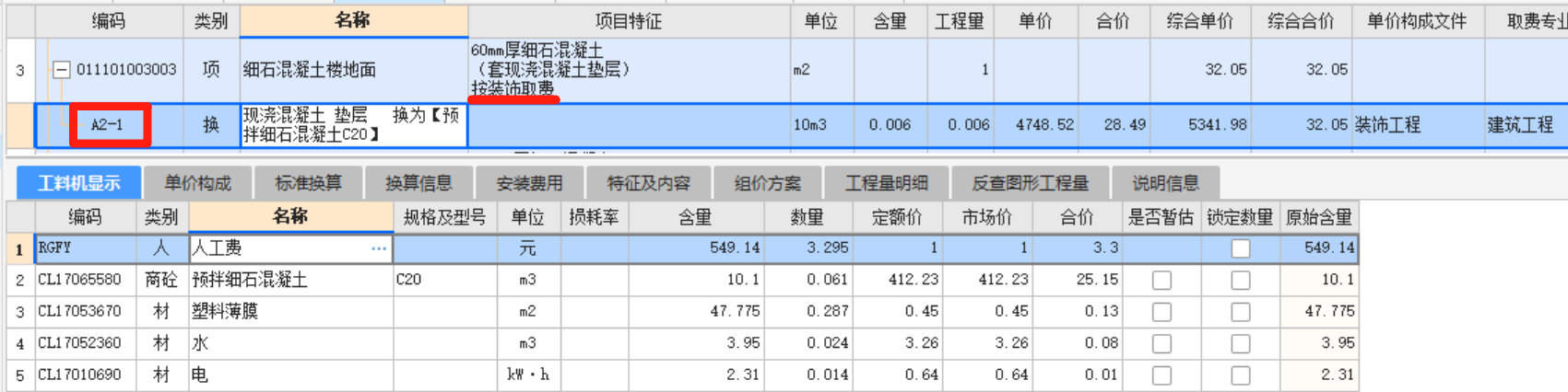 子目