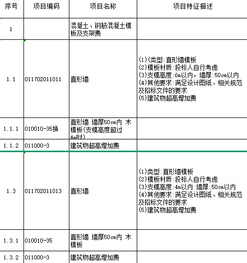 提量