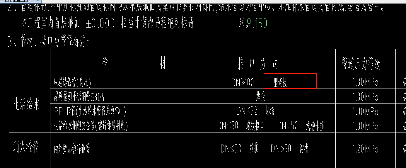给水管道