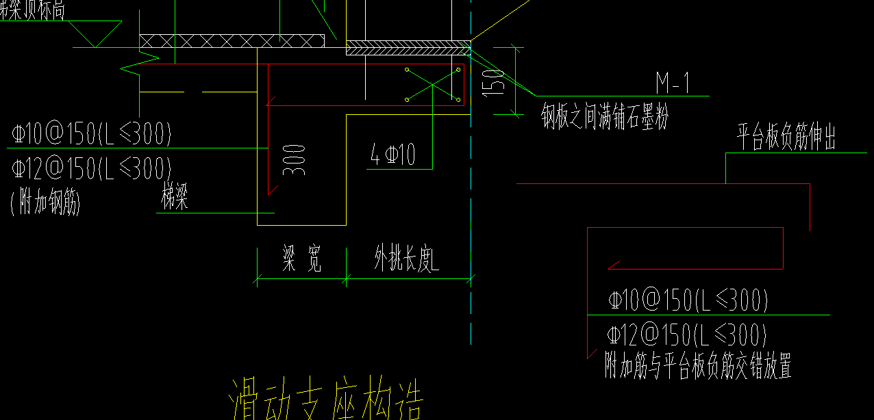 板负筋