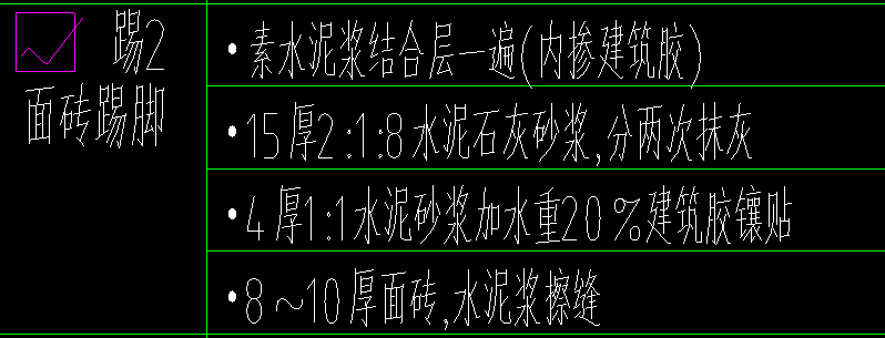 踢脚