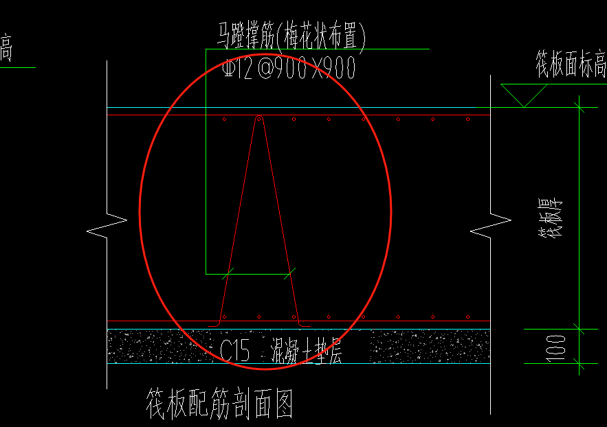 马凳筋