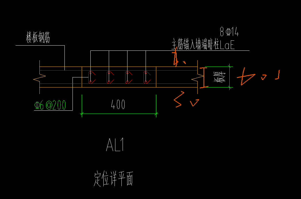 板的钢筋