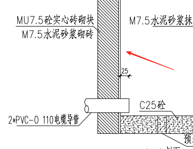 砖砌