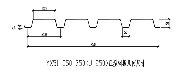 扣除