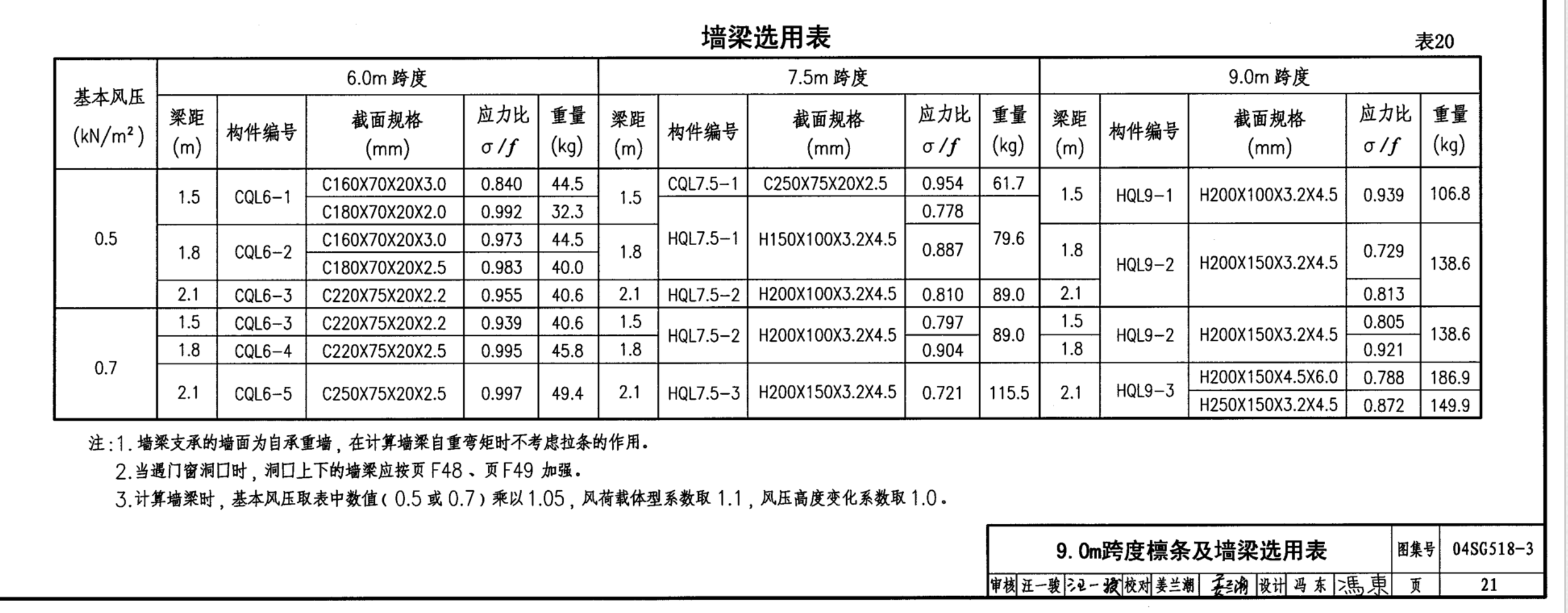 钢结构