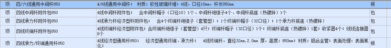 定额